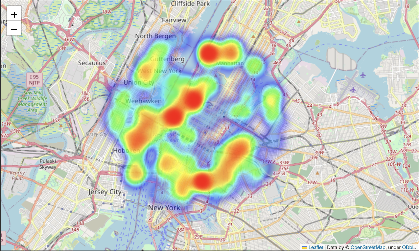 Heatmap